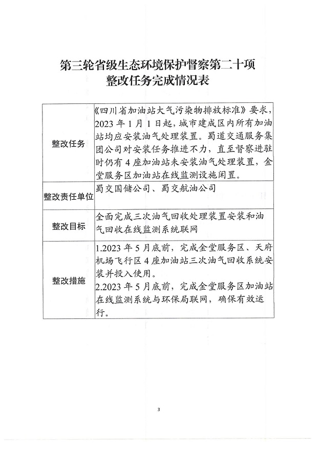 關于生態環境保護督察整改任務驗收銷號的公示(1)_02.jpg