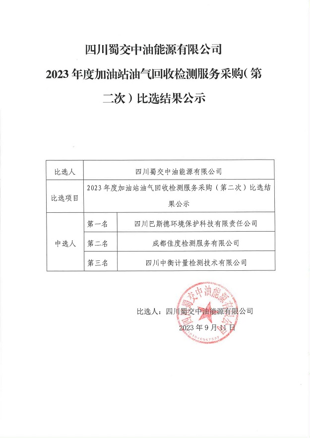 2023年度加油站油氣回收檢測服務采購（第二次）比選結果公示_00.jpg