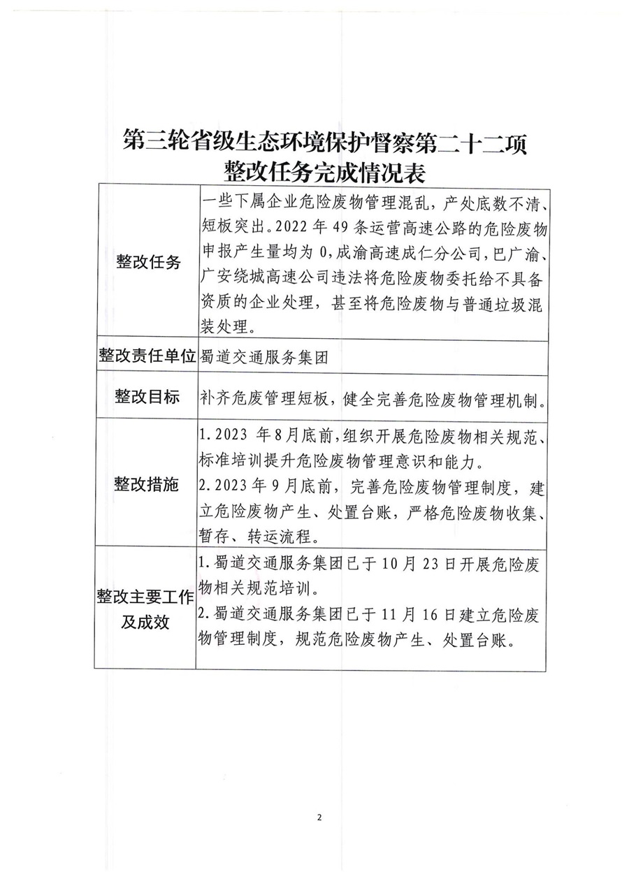 蜀道交通服務集團關于生態環境保護督察整改任務驗收銷號的公示（第二十二項）_01.jpg