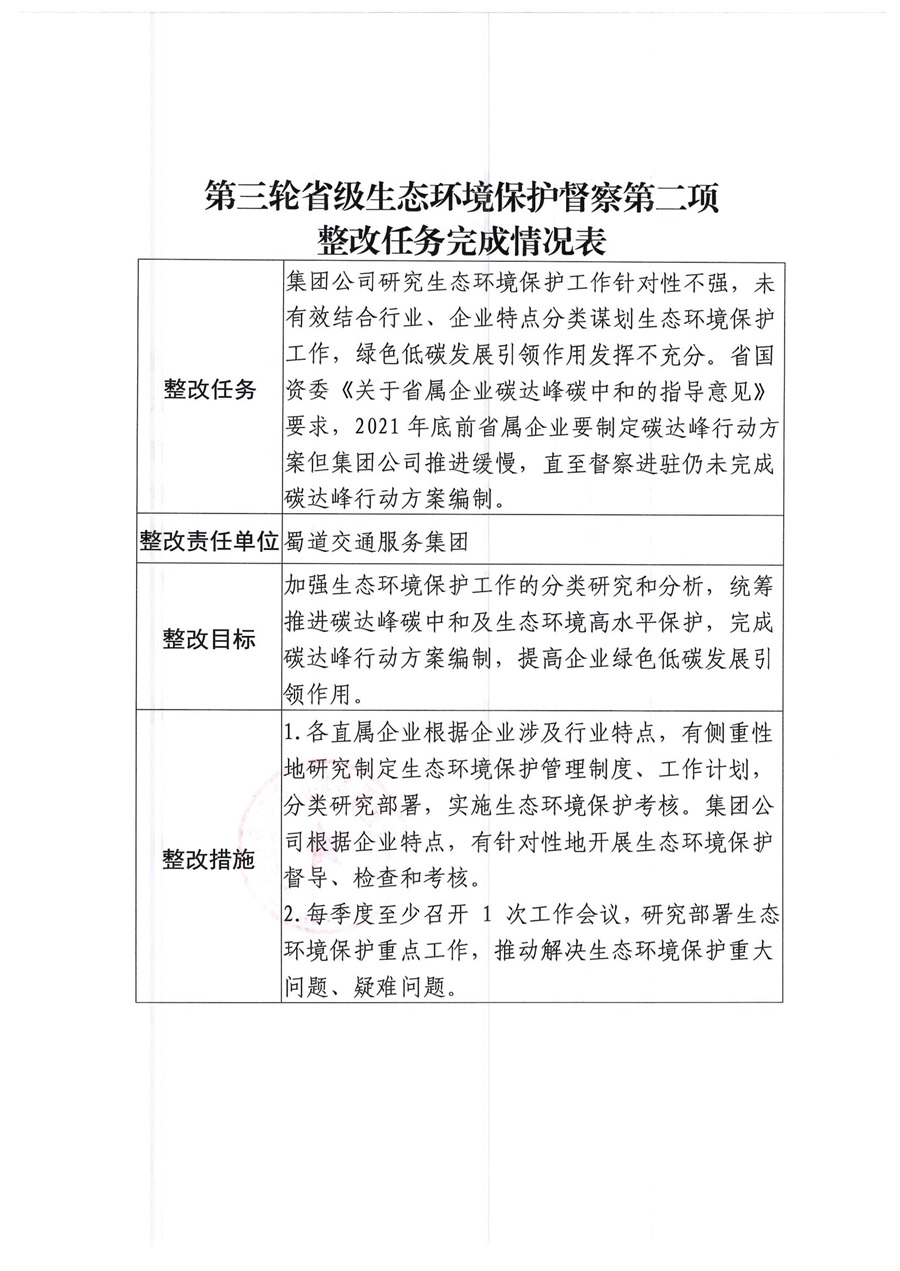 蜀道交通服務集團關于生態環境保護督察整改任務驗收銷號的公示（第二項）_01.jpg