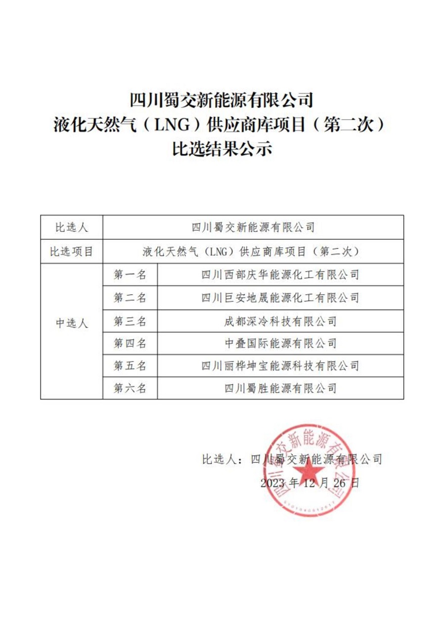 四川蜀交新能源有限公司液化天然氣（LNG）供應商庫項目（第二次）比選結果公示_00.jpg