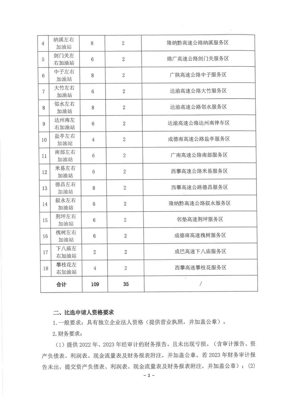 加油站可燃氣體聲光報警裝置采購及安裝項目（第二批）比選公告_01.jpg