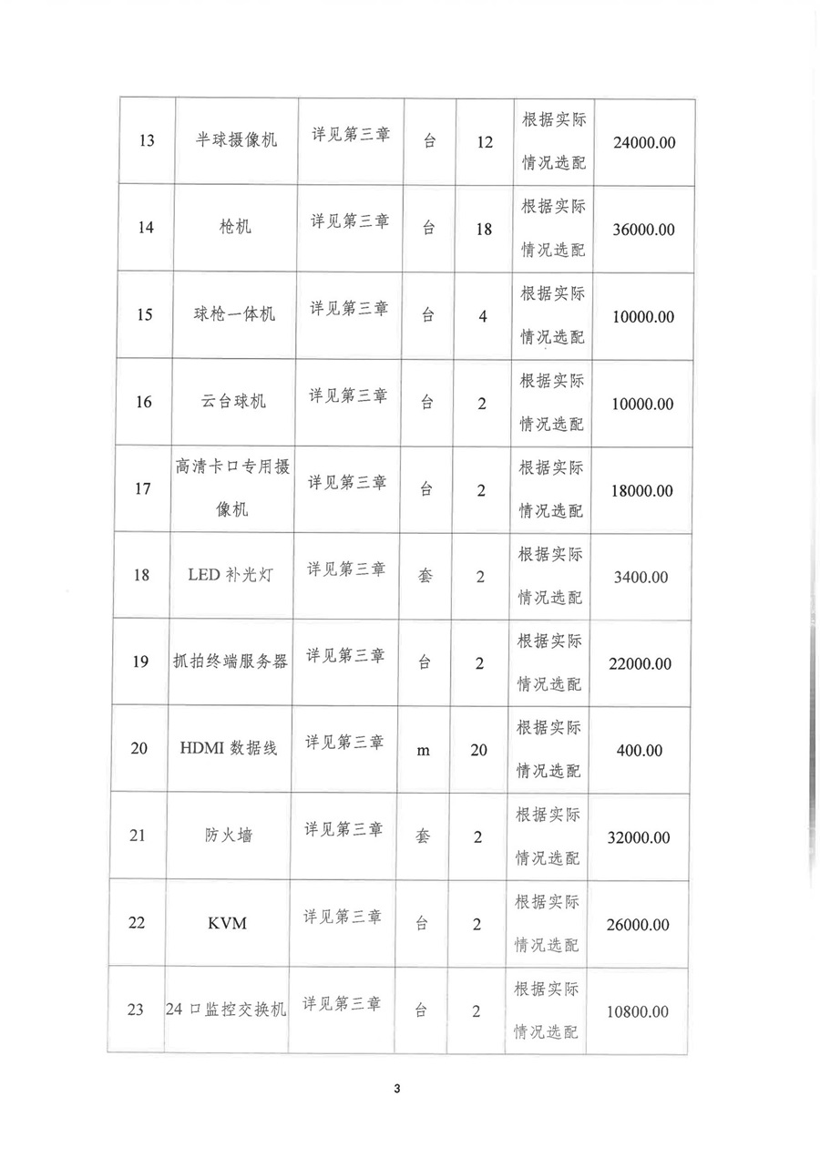 2024-2025年度加油站…控采購及內網聯調項目招標公告 (2)_02.jpg