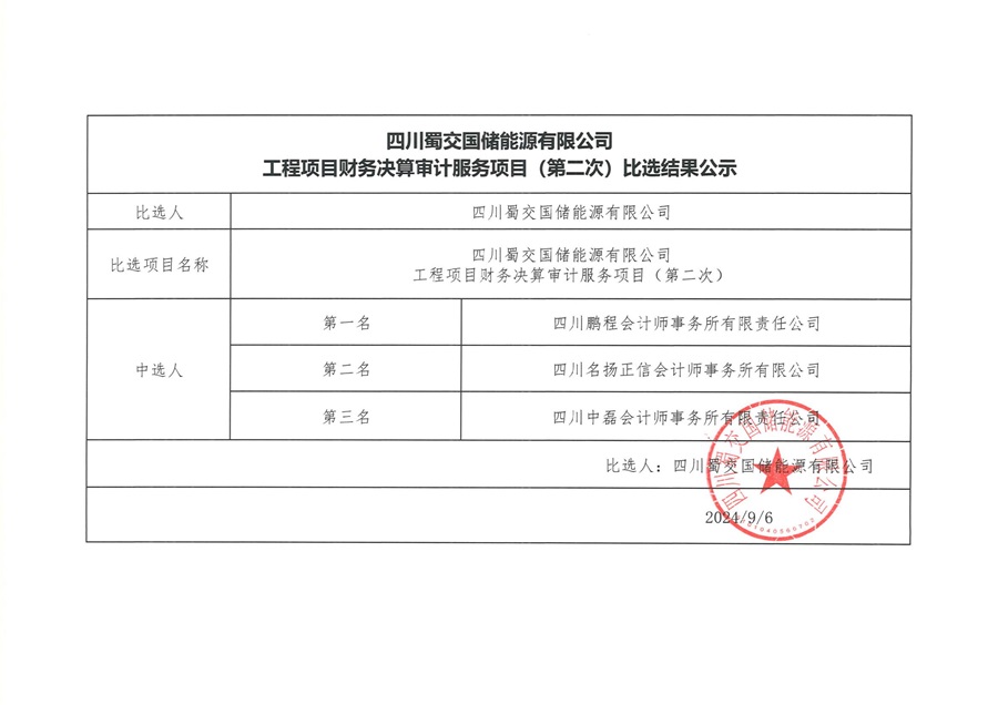 四川蜀交國儲能源有限公司工程項目財務決算審計服務項目（第二次）比選結果公示_00.jpg